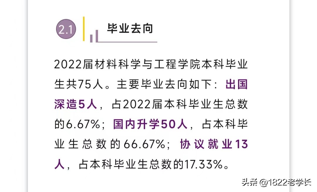 号称5大“卷王”专业,说起来都是泪,想学的做好准备