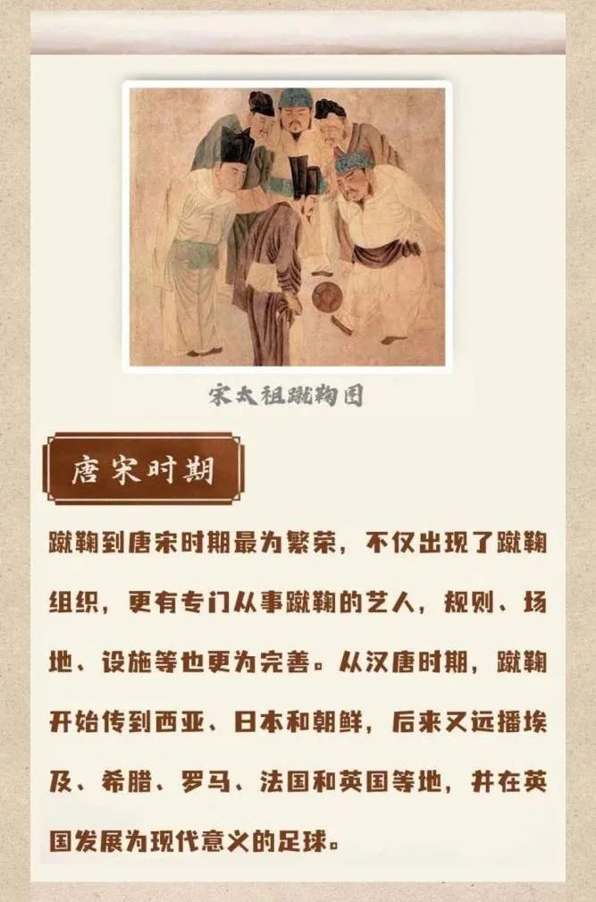 足球最早长什么样,足球的来历是什么