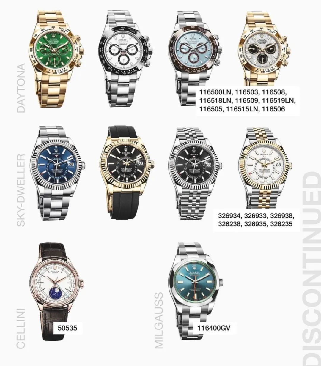 一夜涨700万,劳力士熊猫迪和绿金迪