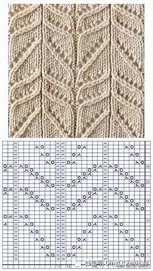 粗棒针大毛衣开衫外套图解,女士棒针开衫编织图解新款