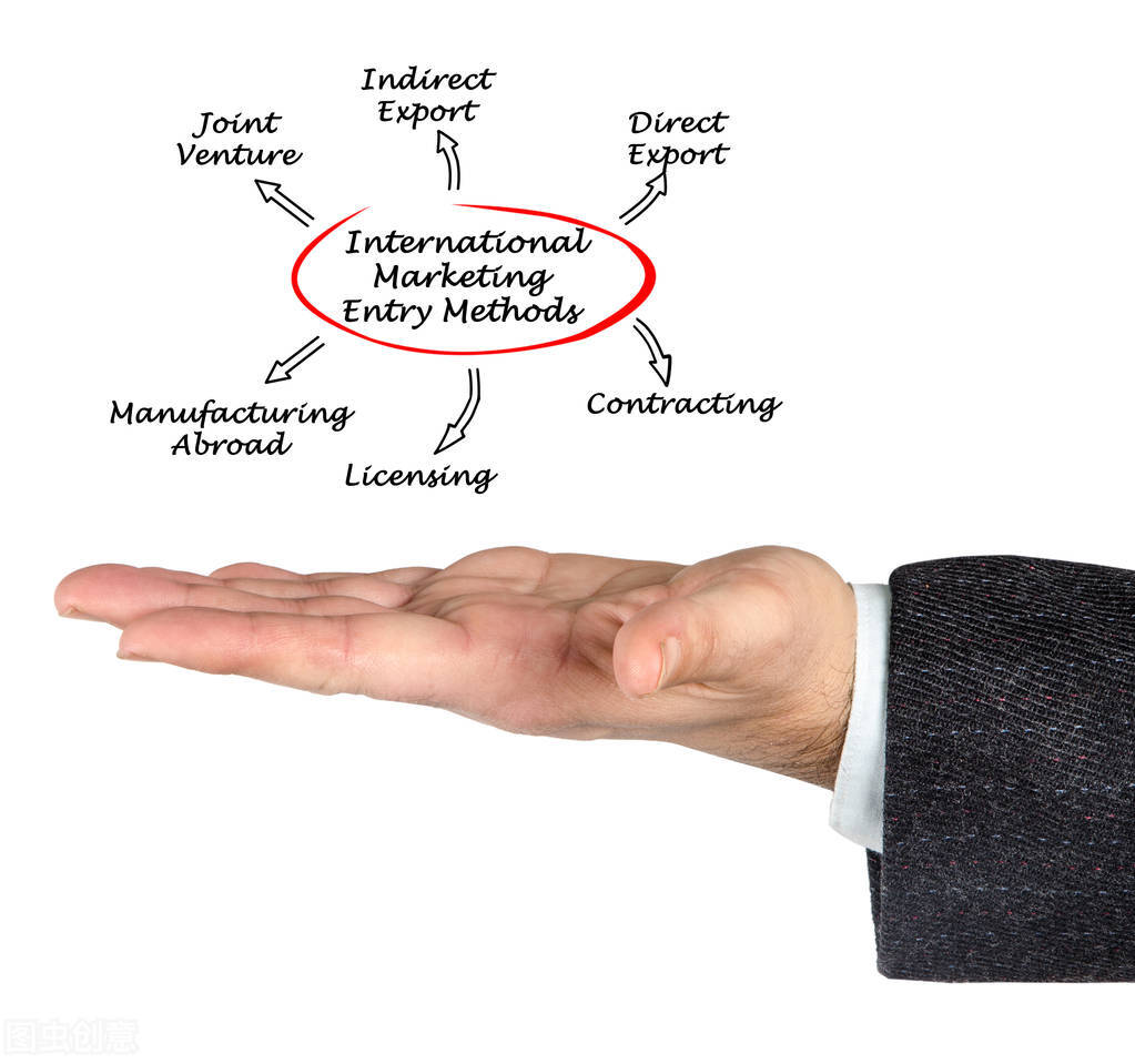 代理制和直接销售的区别,代理制销售模式流程的核心