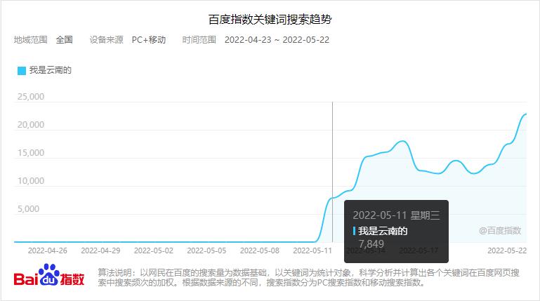 云南怒江傈僳族小伙丁真,云南怒江傈僳族和丁真