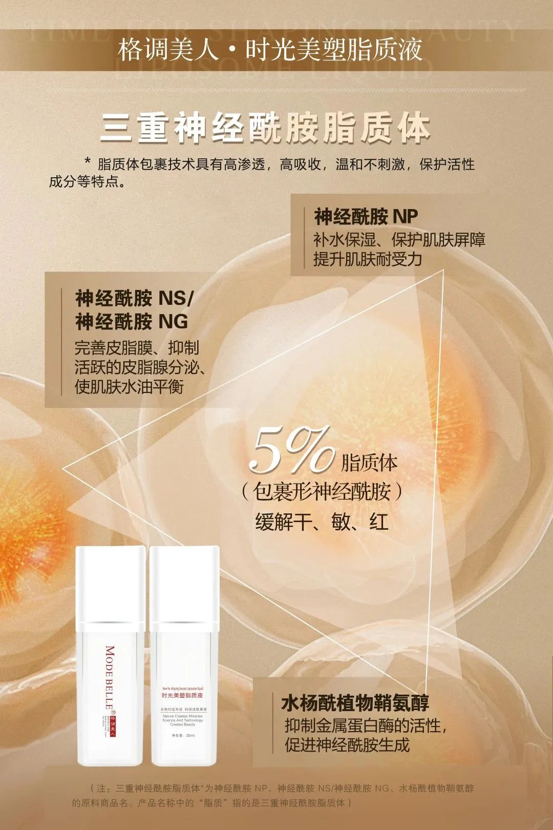 四川肽美,四川肽美生物科技有限公司怎么样