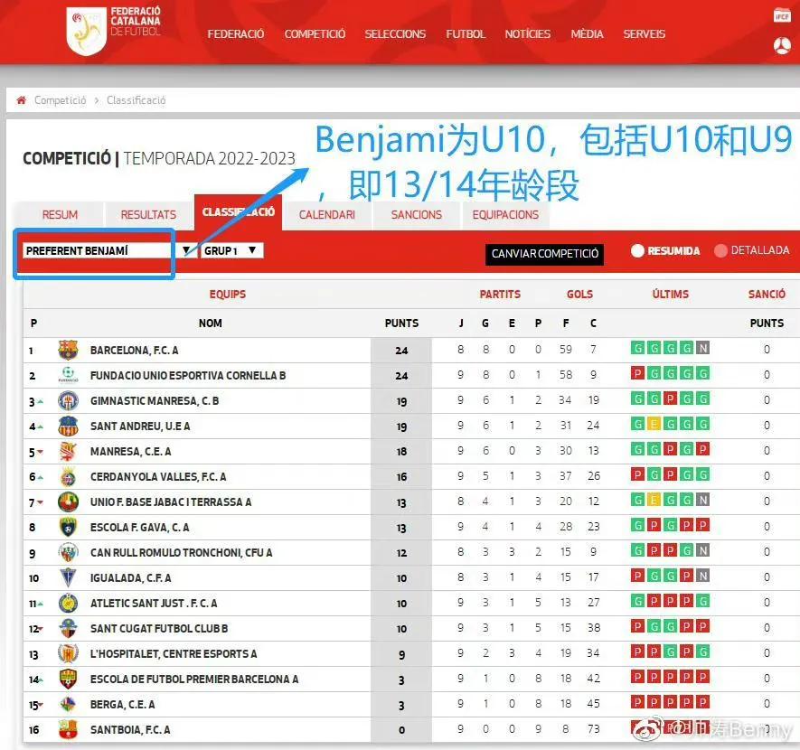 宋世雄足球解说,宋世雄张路意甲