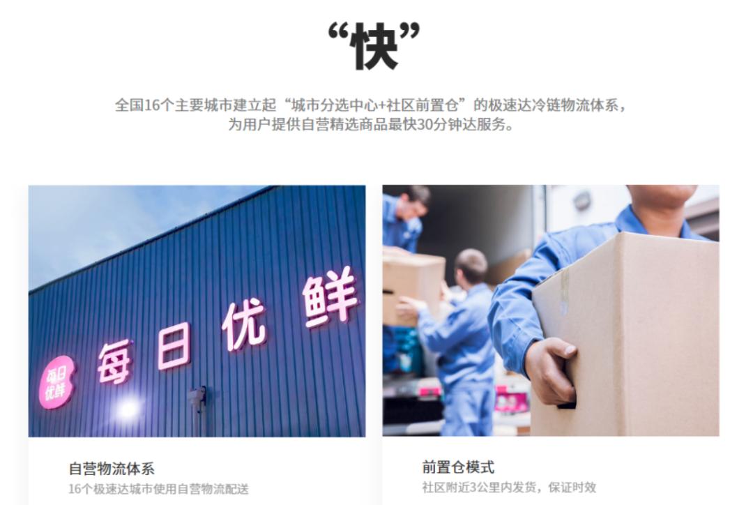 生鲜电商上市消息,生鲜电商第一股