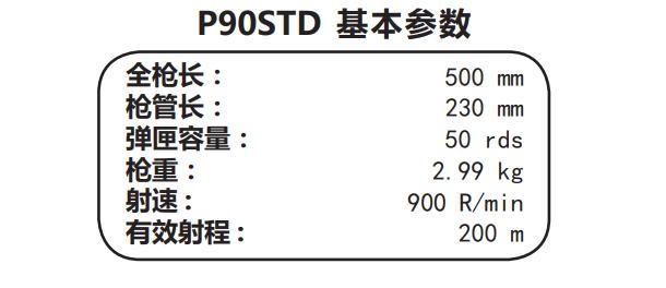 世界著名冲锋枪发展史,冲锋枪发展史纪录片cctv