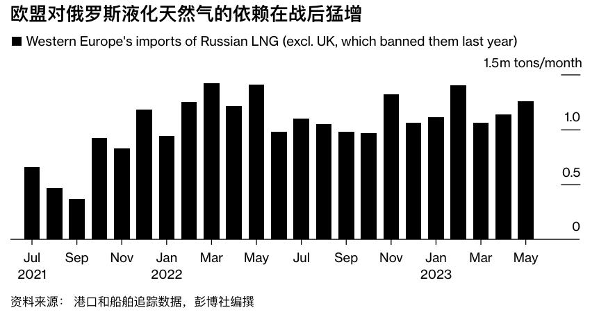 现在的商品零售额,中国19年国内零售总额