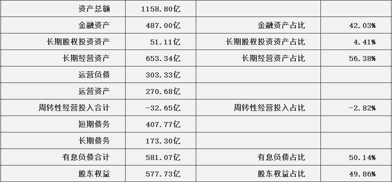伊利股份深度分析股票,伊利股份历史估值走势分析