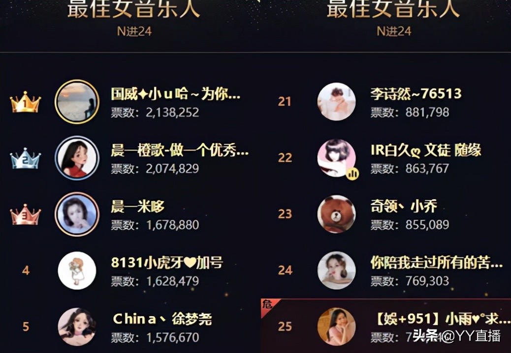 王小源文儿毕加索团战视频,毕加索文儿怎么回事