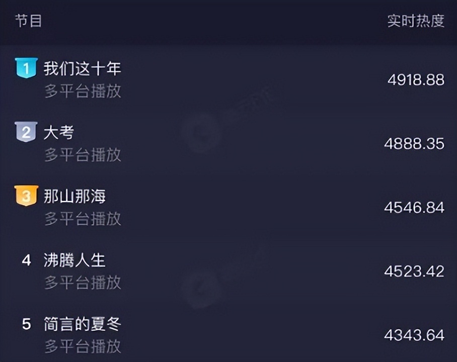 展现真情新风尚,展现人心的真实图片