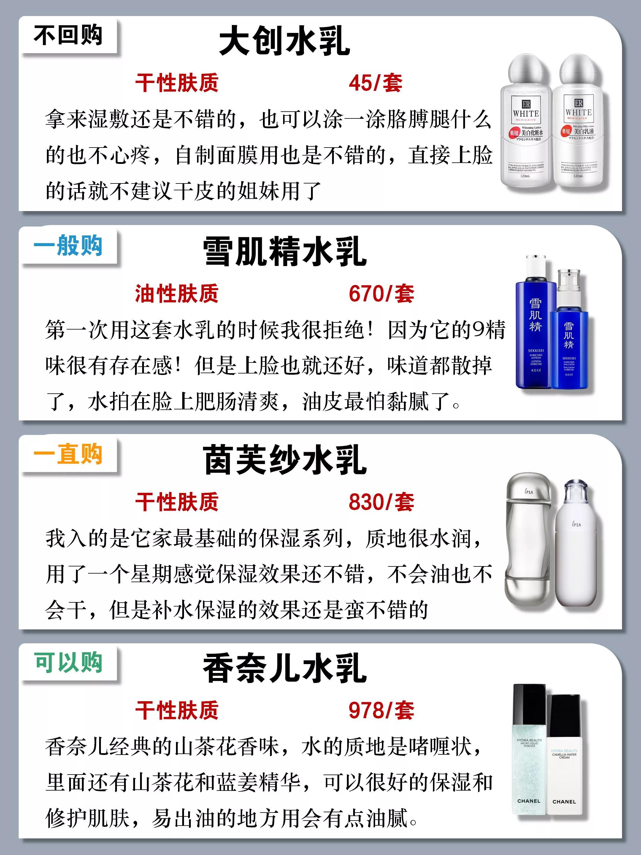 国货什么牌子的水乳最好用排行榜,国货之光十大公认好用的水乳