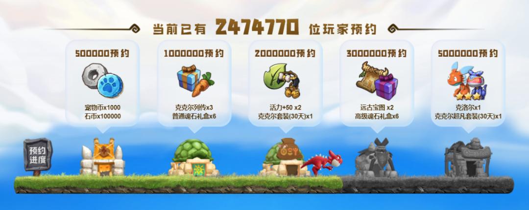 石器时代类似游戏,石器时代端游有什么版本