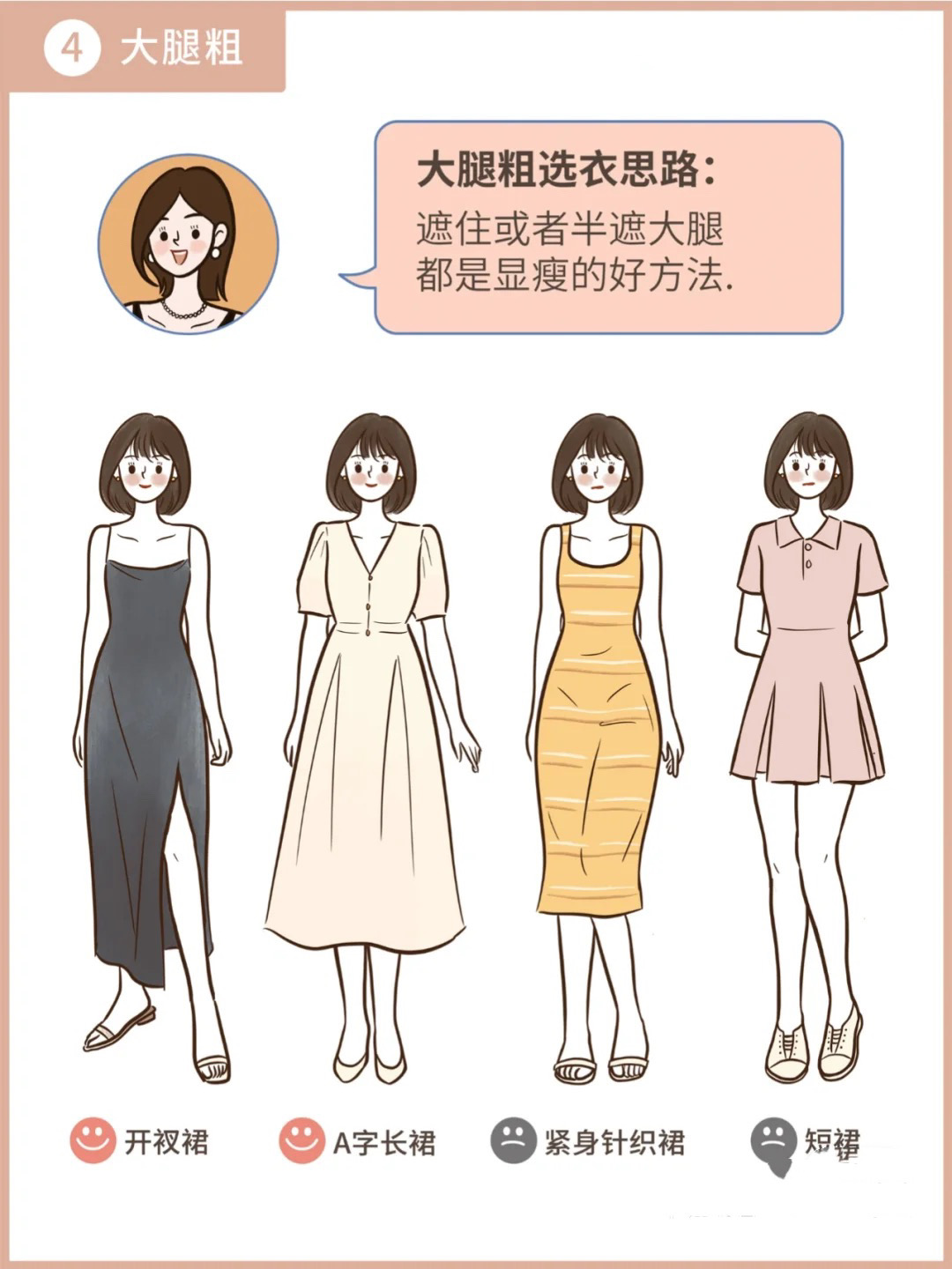 怎样判断身材穿什么衣服好看,9种身材不同的人如何选衣服