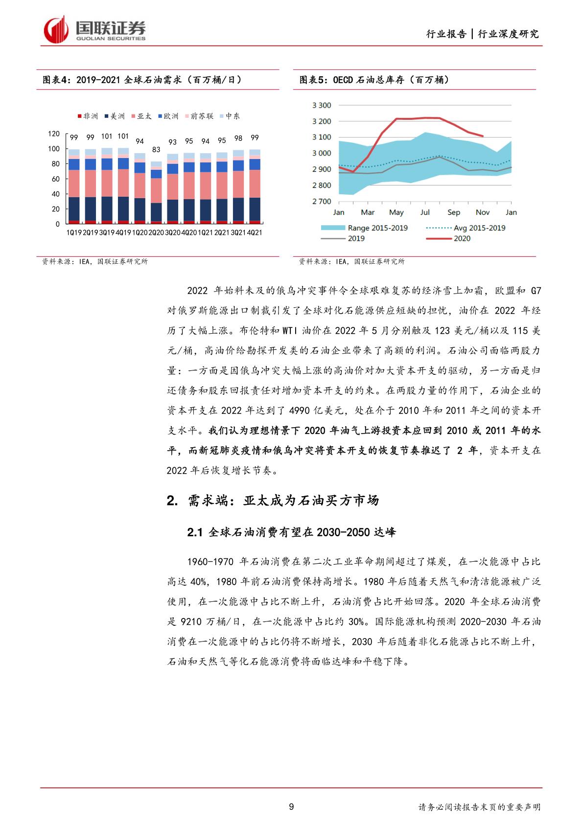 石油现在回暖吗,石化石油的发展趋势