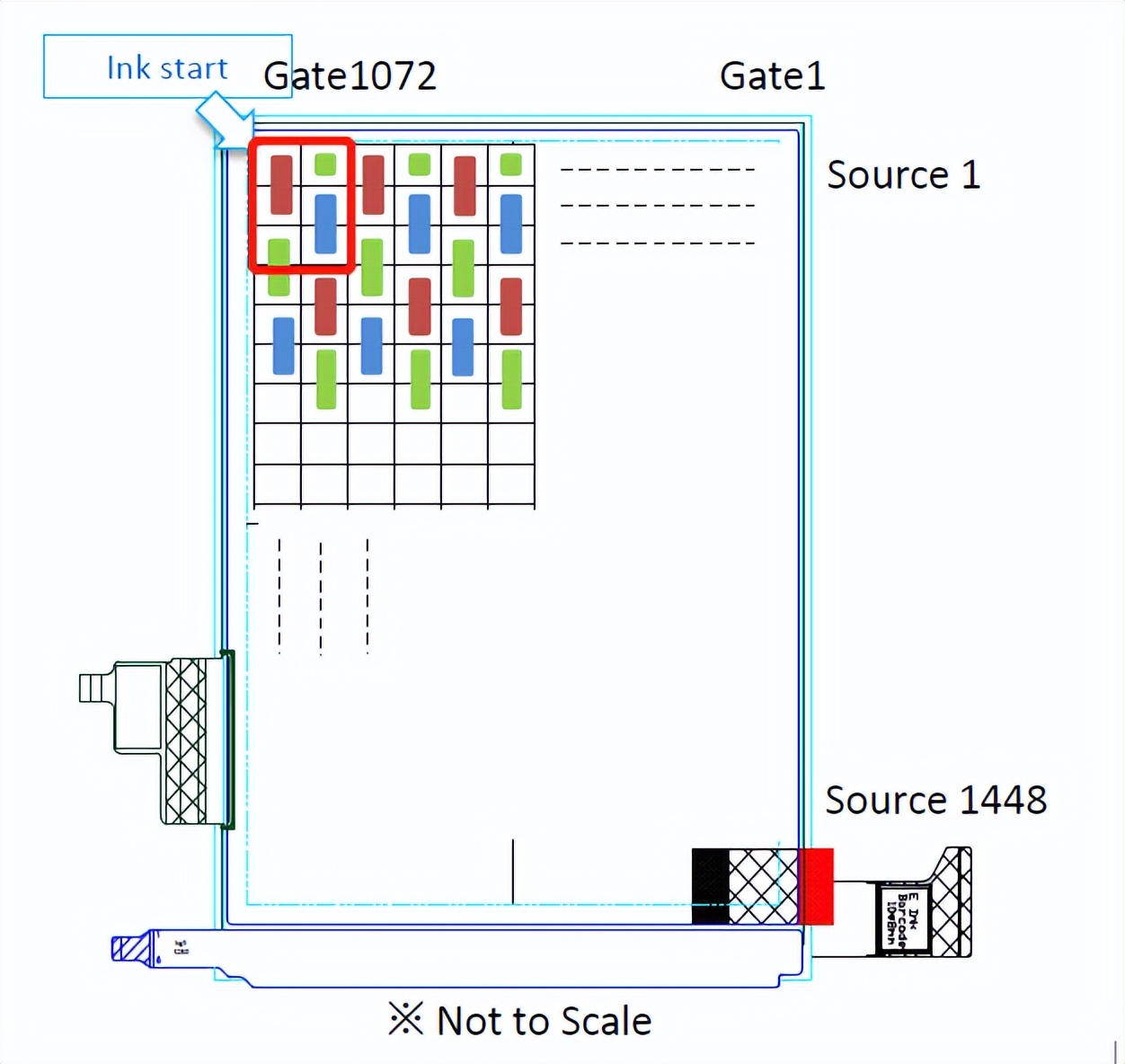 如何识别彩屏的型号分辨率,室内p2彩屏分辨率
