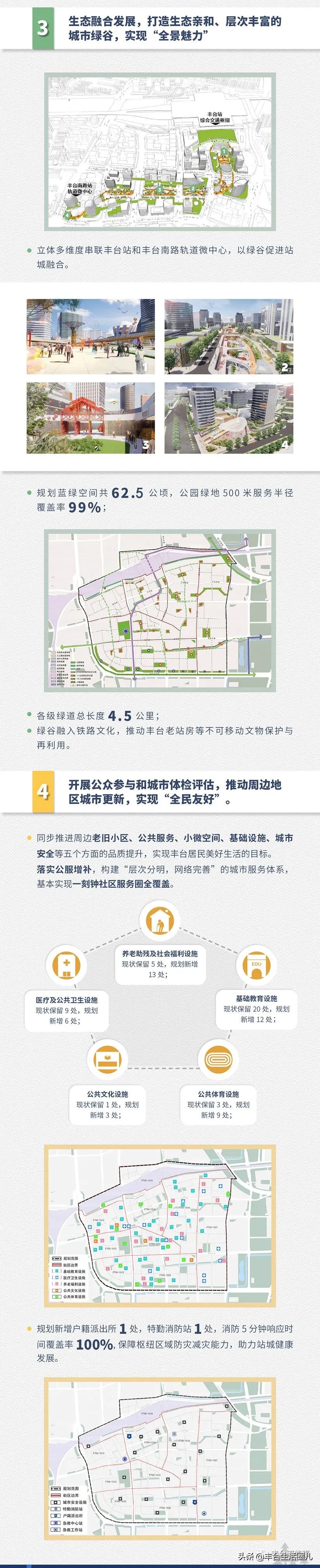 丰台火车站周边站城一体规划最新,丰台区19年最新规划图