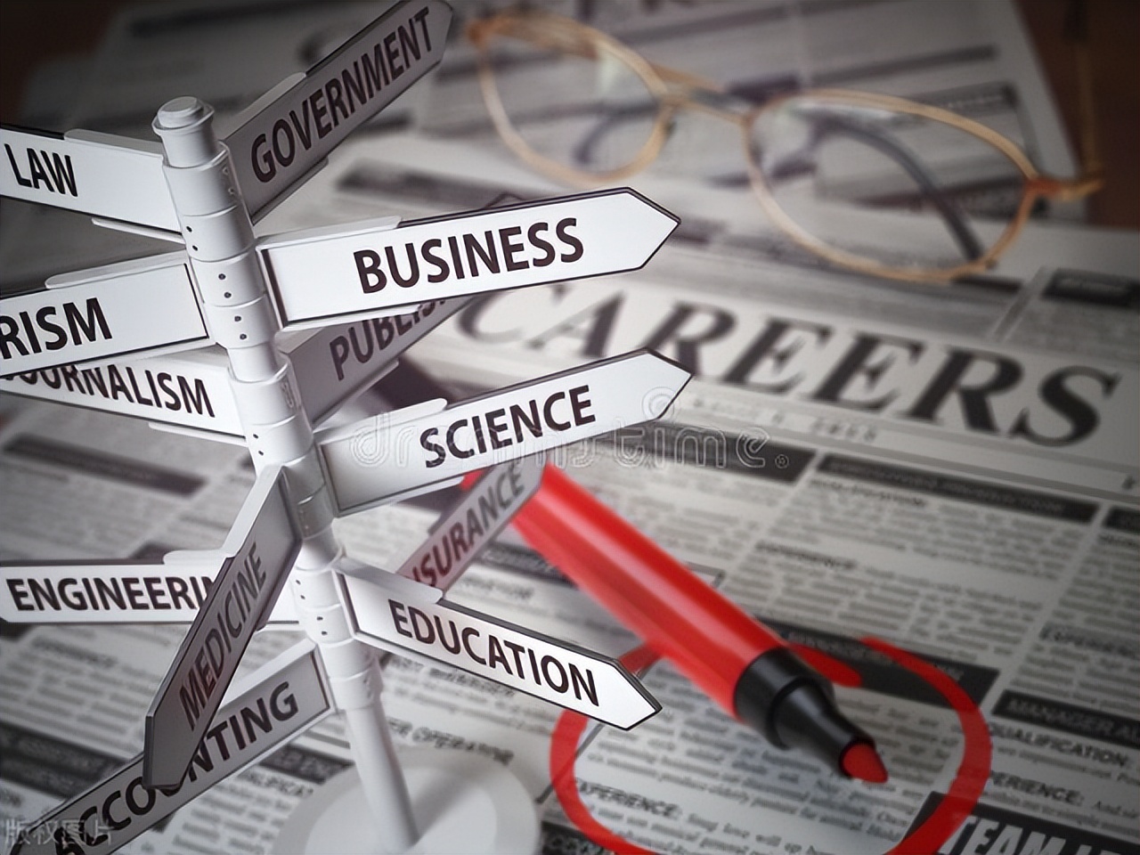 讲讲七大垂直的领域,文章垂直领域一览表