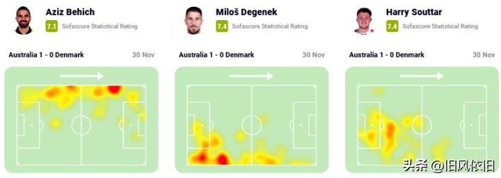丹麦vs威尔士爆冷,丹麦战澳大利亚让几球