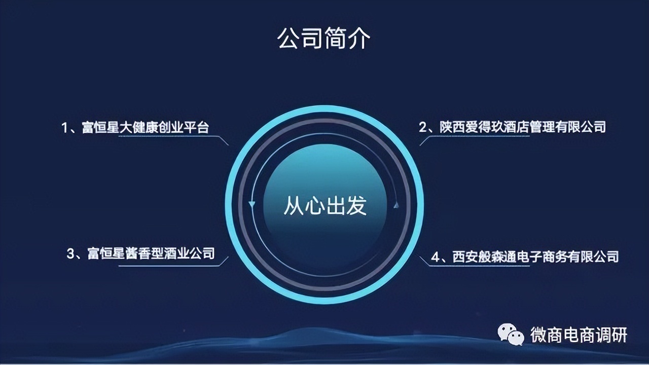 富恒星创始人成老赖,恒星商城运作模式如何解读?