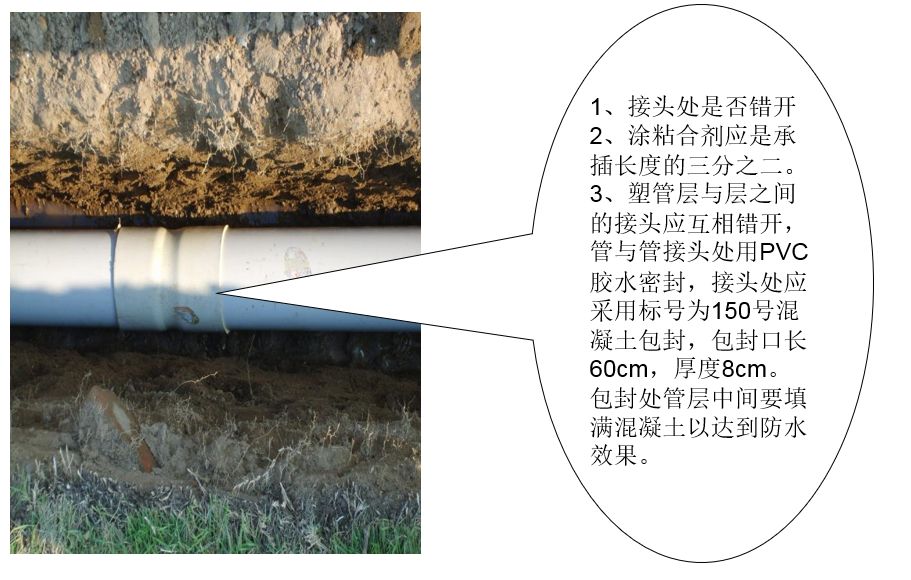 管道工程施工视频教程,管道施工步骤有哪些