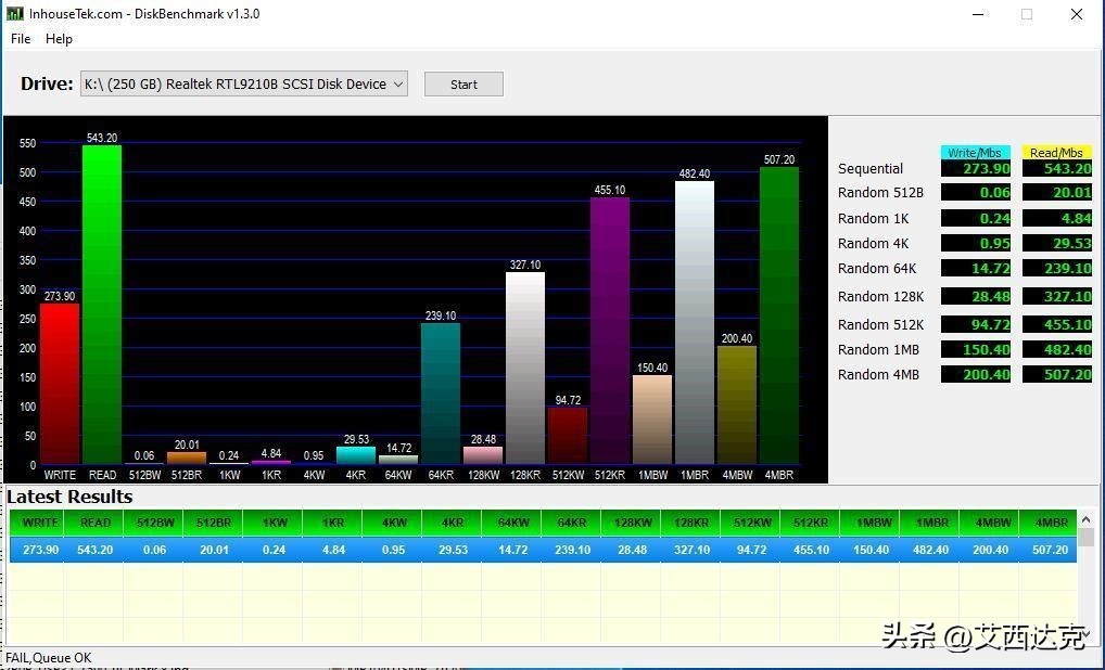【开箱简测】ICYDOCKMB104U-1SMB硬盘读取器功能简测
