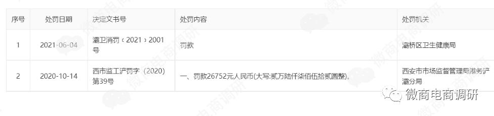 亿合新零售是什么,亿合新零售合法吗