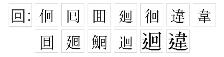 孔乙己茴香的茴字有几种写法,你知道茴香豆的茴字怎么写吗