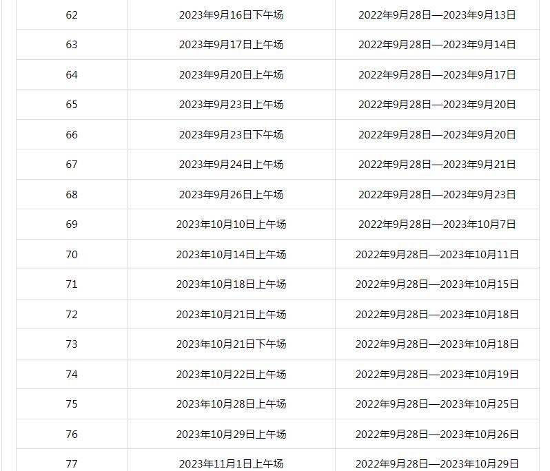 托福IBT网考考试流程,托福ibt最新信息