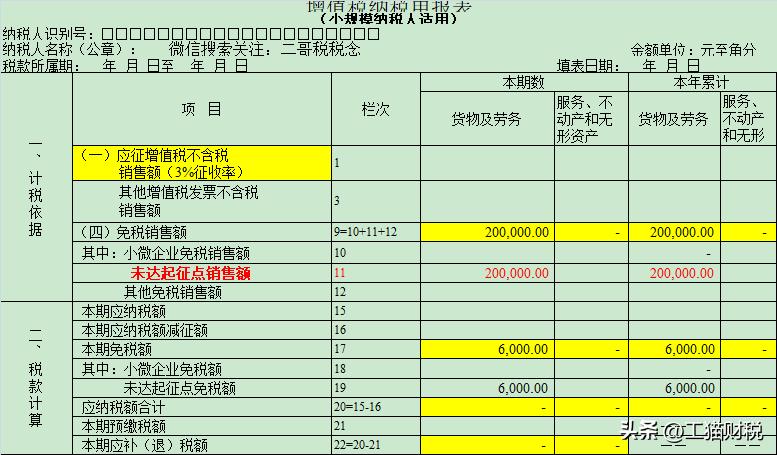 小规模季度申报会计需要准备哪些,2023年小规模纳税申报表填写指南