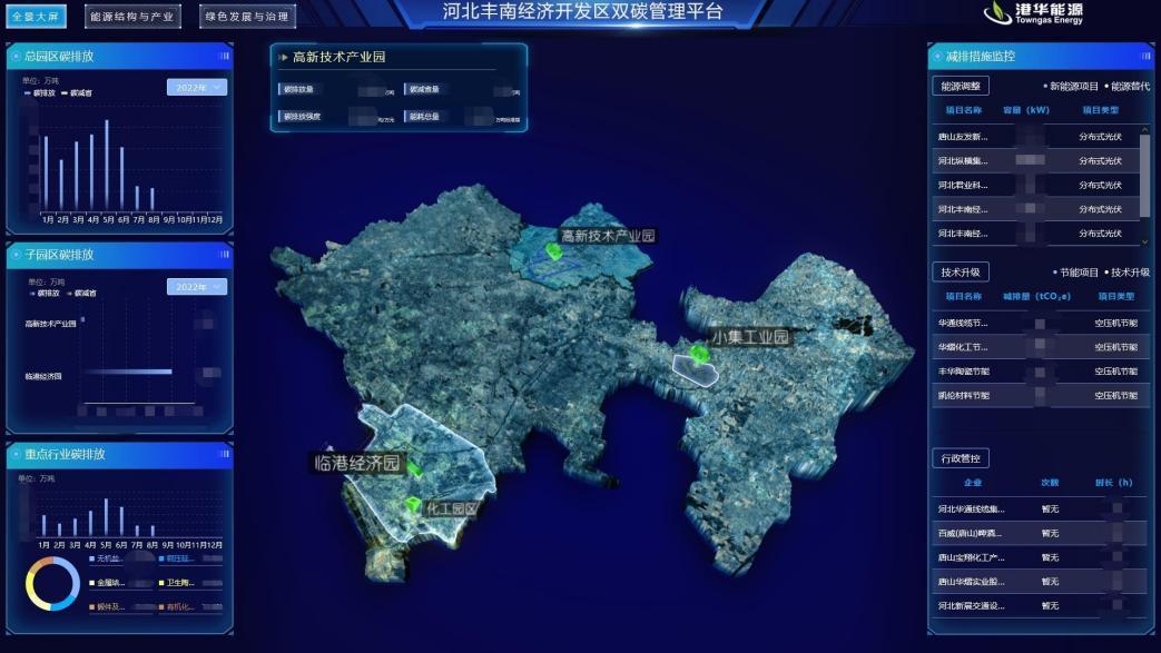 协办方,港华智慧能源有限公司参展