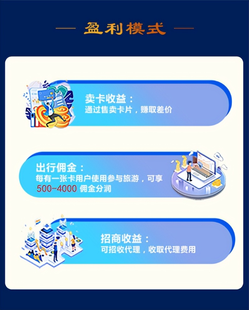 2023加盟旅游行业,旅游创业项目免费加盟