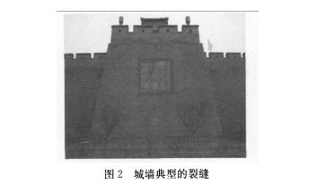 无损检测安全措施,无损检测古时候叫什么