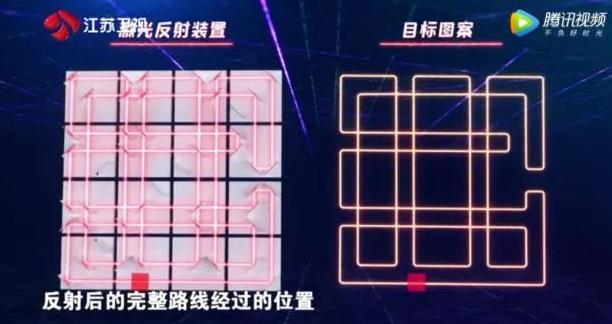 最强的大脑到底有多难,最强大脑八季目前谁最强