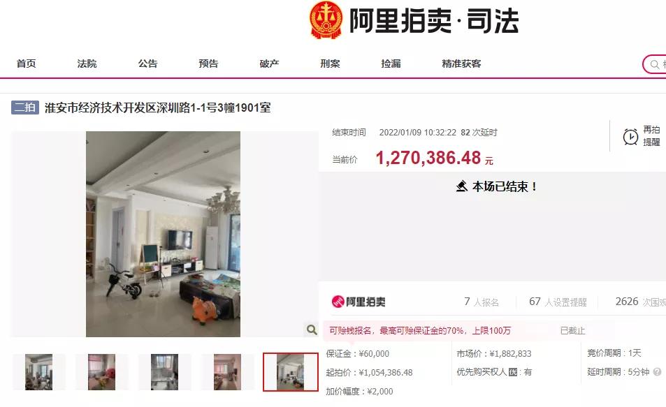 淮安房产限购最新政策,淮安有法拍房卖吗