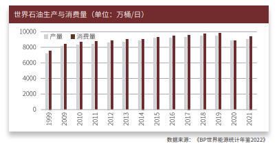 原油现货基础知识,原油期货最新分析