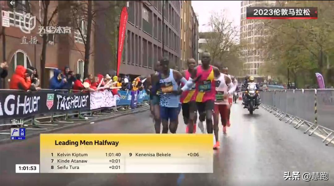 基普图姆和哈桑,基普图姆首马破纪录全世界的反应