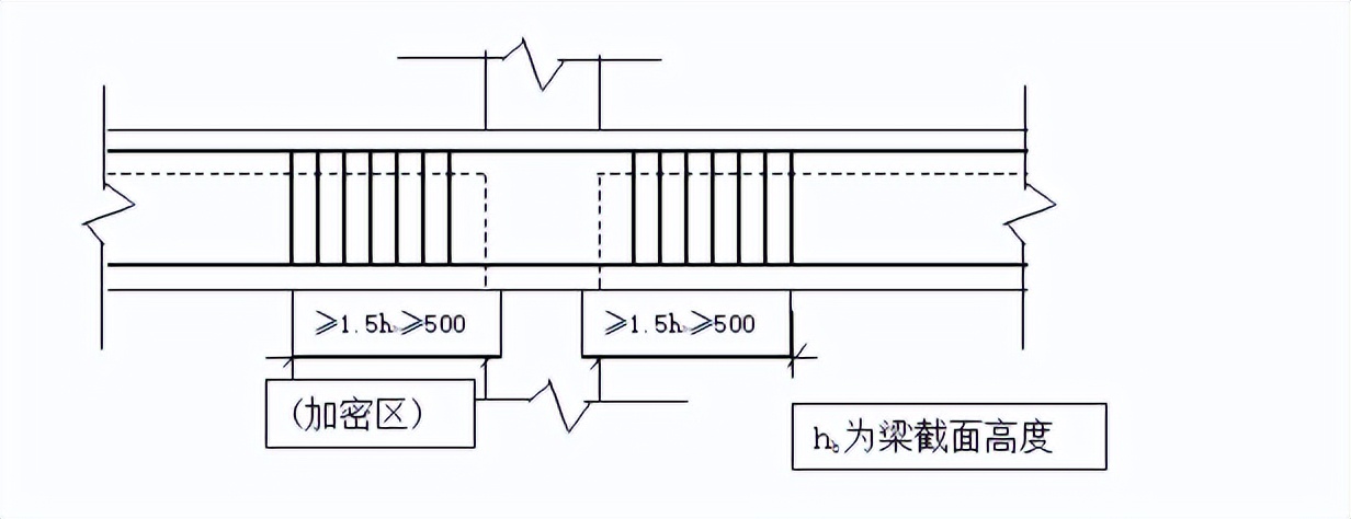 钢筋混凝土板墙施工工艺,墙柱钢筋模板施工工艺流程
