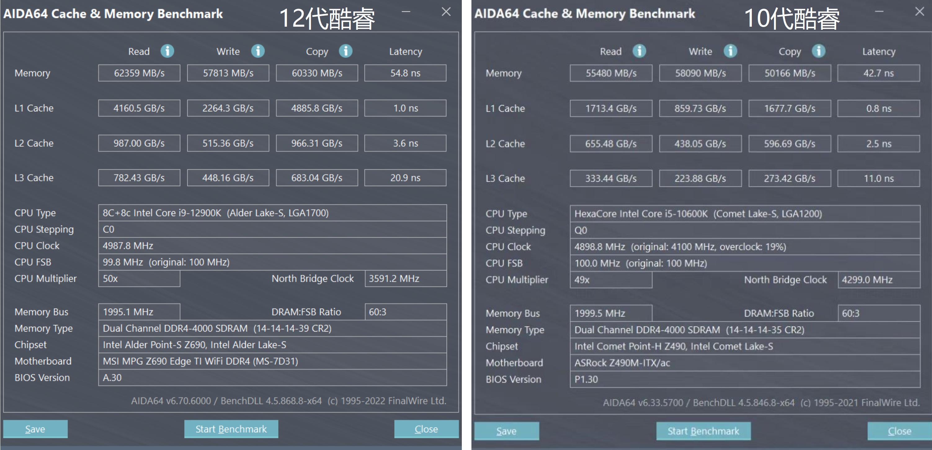 13代CPU支持ddr4的内存条吗,13代酷睿能用ddr42666内存条吗