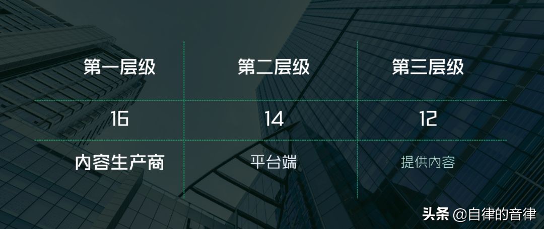 ppt和word各自的优势,word和ppt优缺点