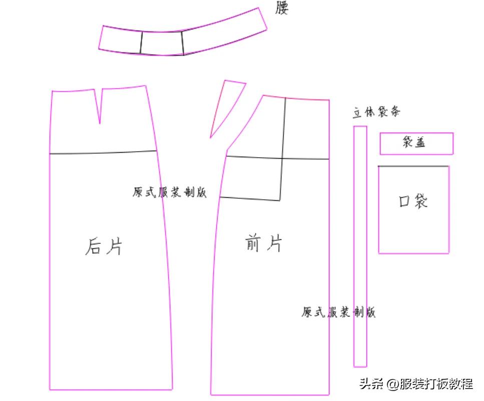 23款女装半身裙子制版教程附纸样图才智服装
