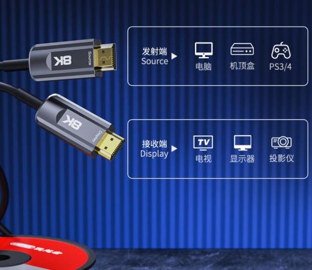 现在家装网络线用光纤还是网线,家装预埋hdmi线哪个牌子的好