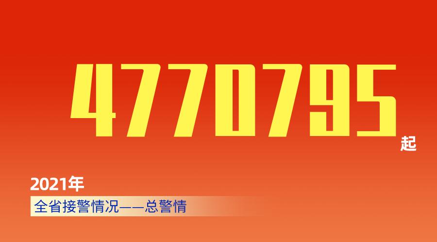 【你好,警察节】数说110,人民警察的守护超乎你想象!