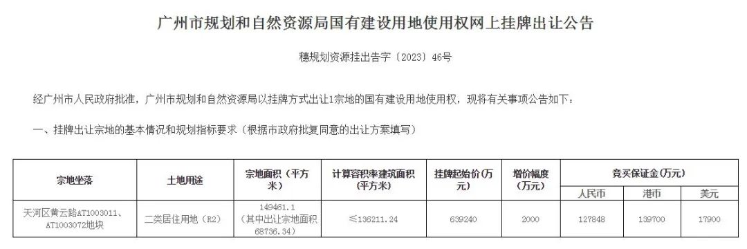 地价站稳“5字头”，牛奶厂的天花板到底有多高？
