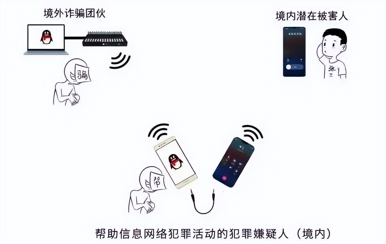 【初夏护安】青山湖公安：手机连线就能“提现”？*铐手**“梦想”马上实现