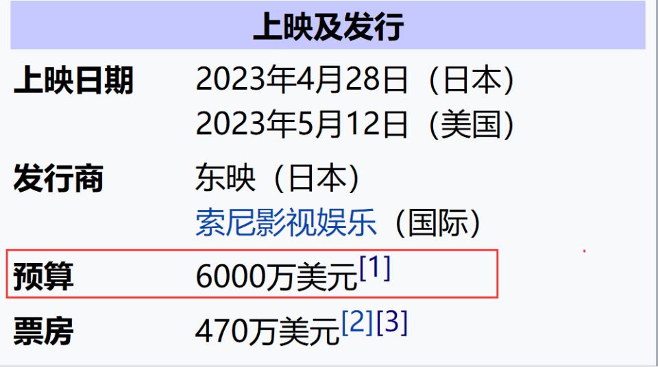 好家伙，《圣斗士星矢》大扑街，与刘德华李连杰的烂片有得一拼