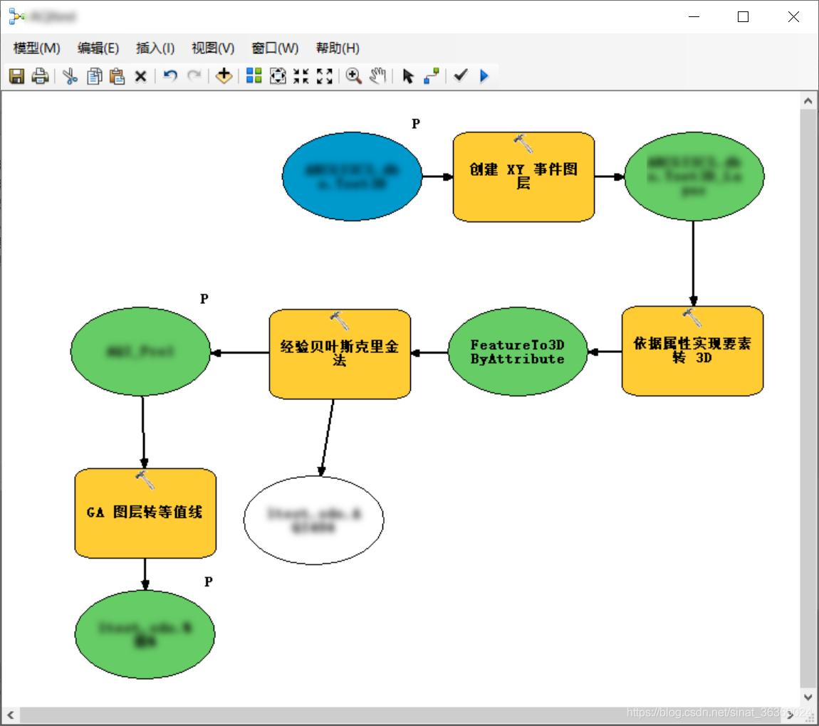 arcgisdesktop包含哪些应用程序,arcgis软件对笔记本电脑配置要求