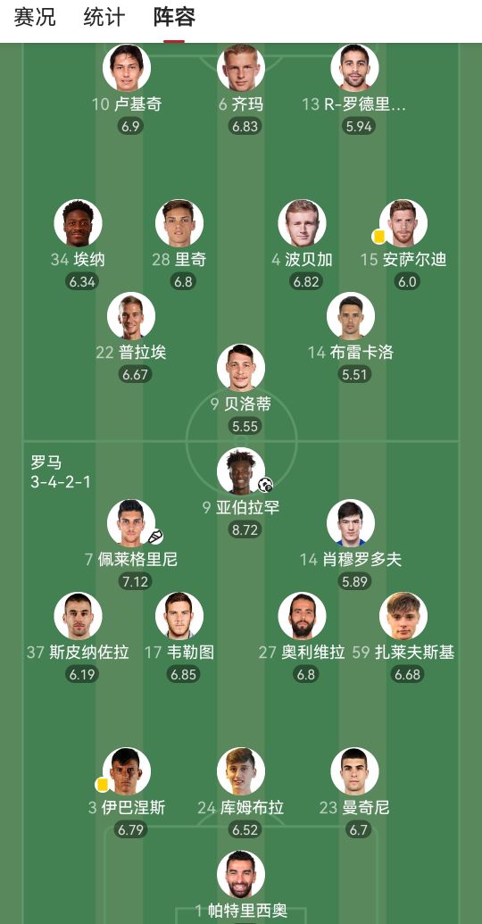 穆里尼奥的最后一战,穆里尼奥采访罗马1-4输热那亚