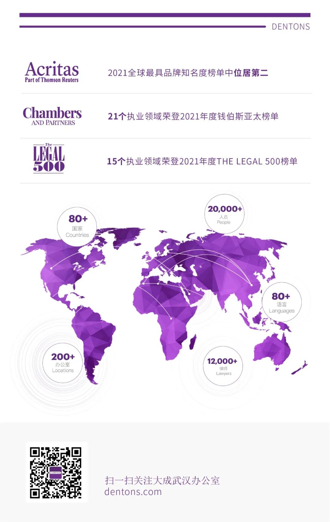 携手并进乘势而上|大成武汉2023年第一次全体合伙人会议