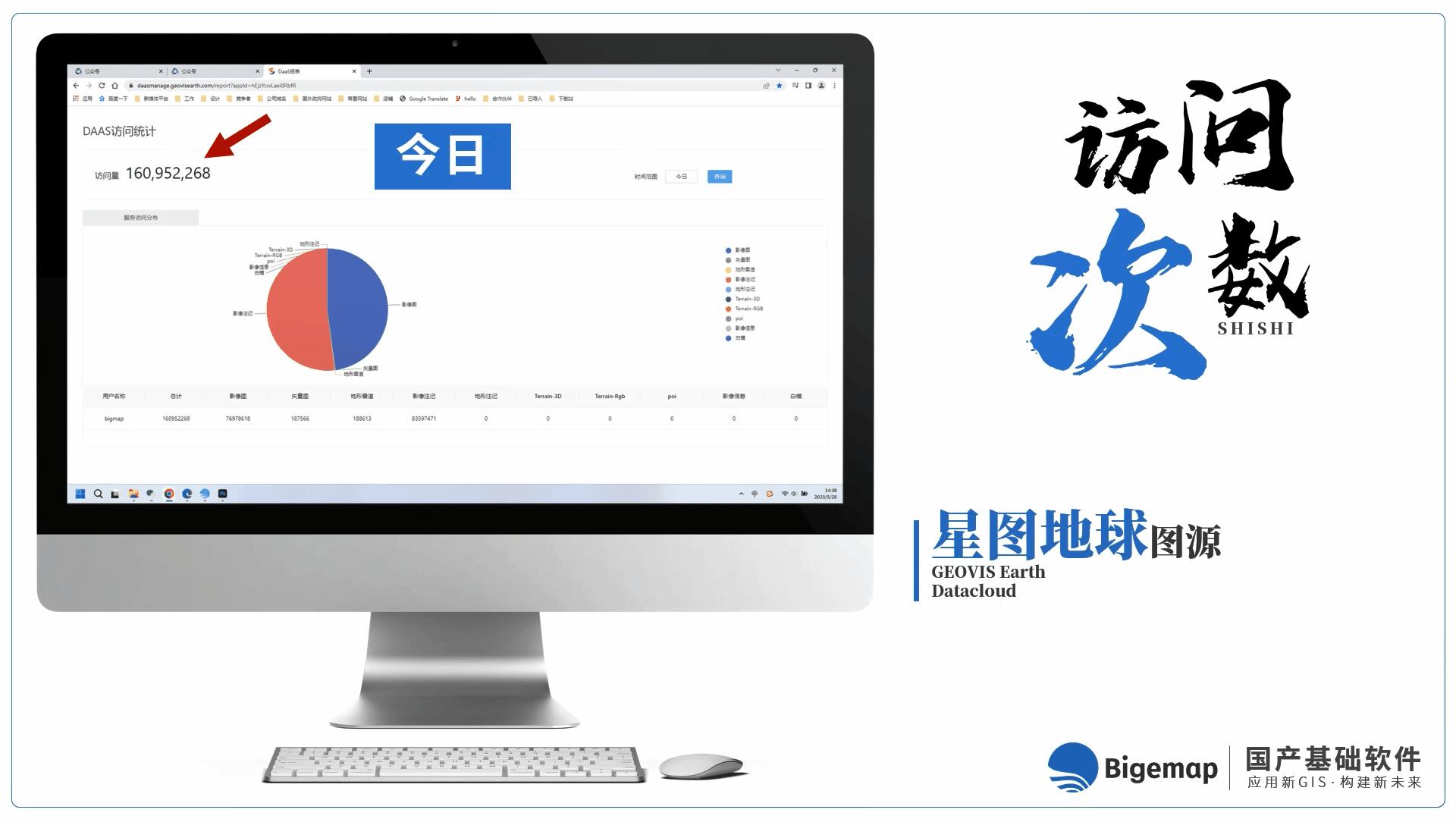 中科星图品牌部莅临BIGEMAP，共同探讨品牌战略和社群运营策略