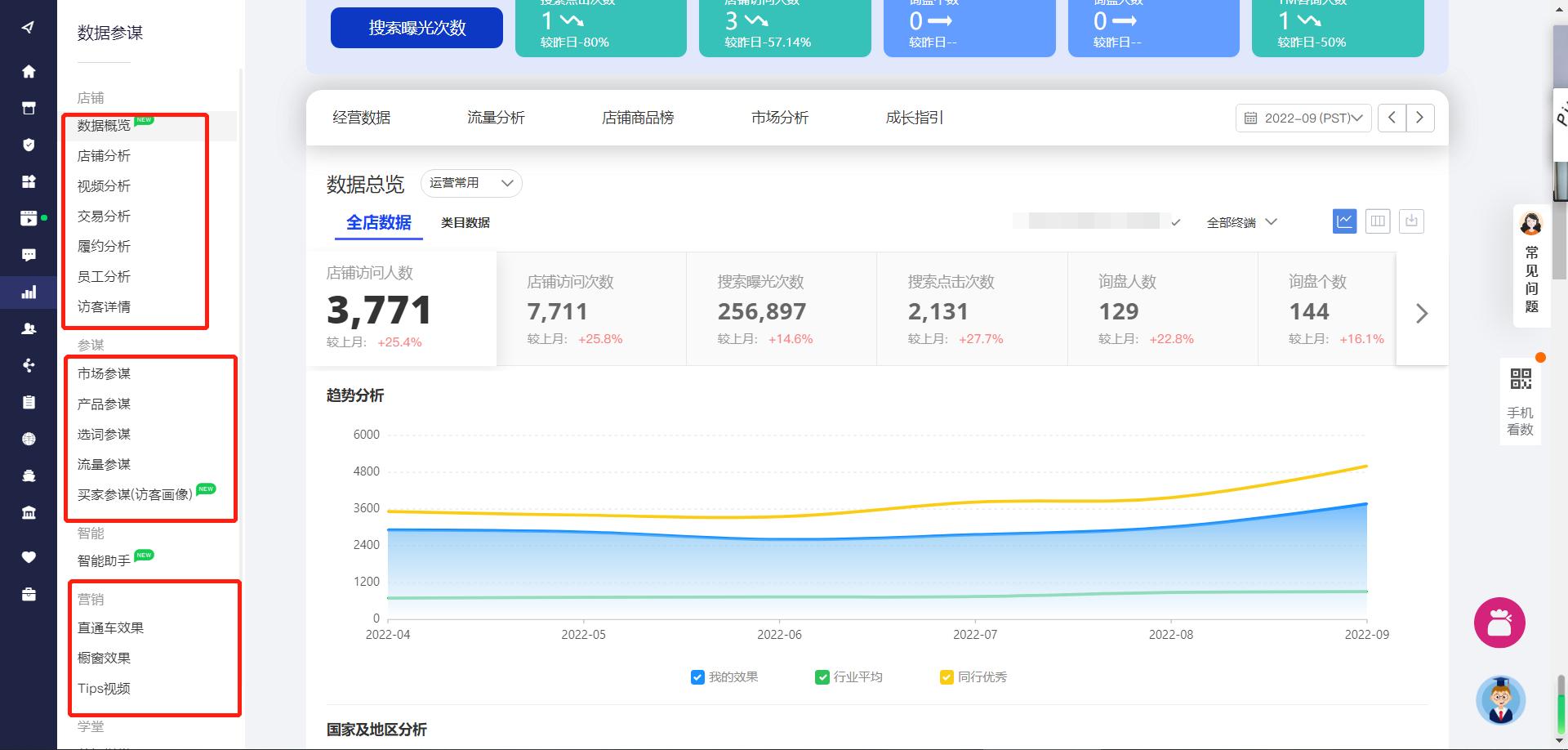 如何利用内容营销来提高阿里巴巴国际站店铺的曝光率？